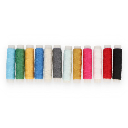 Sewing thread set